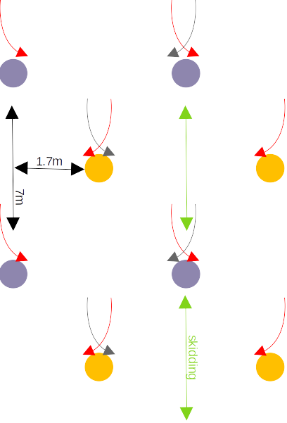 mogul spacing theory